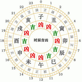 1946年1月6日