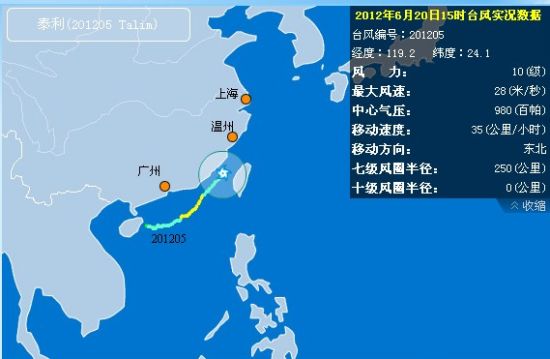 截止到20日15時，臺風“泰利”動態（圖片來自溫州臺風網）