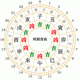 2015年4月2日