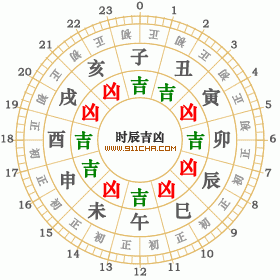 2008年1月1日