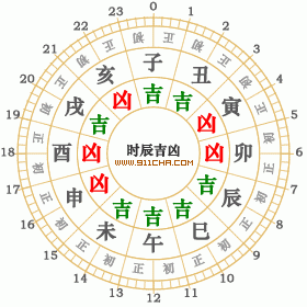 2005年8月4日