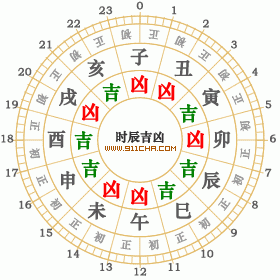 2004年4月19日