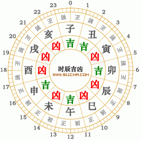 2010年12月22日