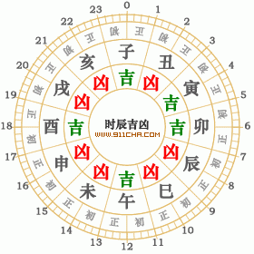 2009年1月25日