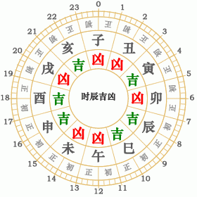 1998年7月2日