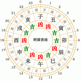 1998年1月21日