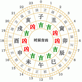 1997年9月15日