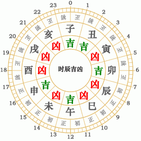 1973年9月7日