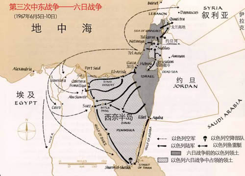 第三次中東戰爭結束