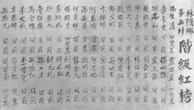 土地改革法公布施行