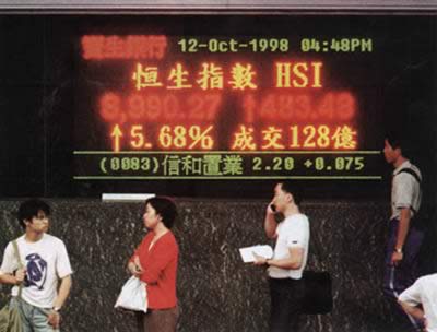 香港特區政府入市與國際炒家對抗
