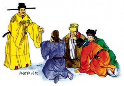 宋太祖“杯酒釋兵權”
