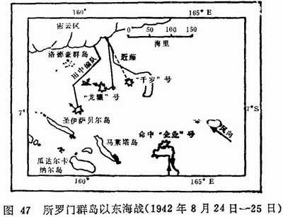 所羅門群島以東海戰(zhàn)爆發(fā)