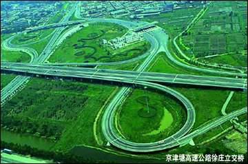 京津塘高速公路驗收后正式通車