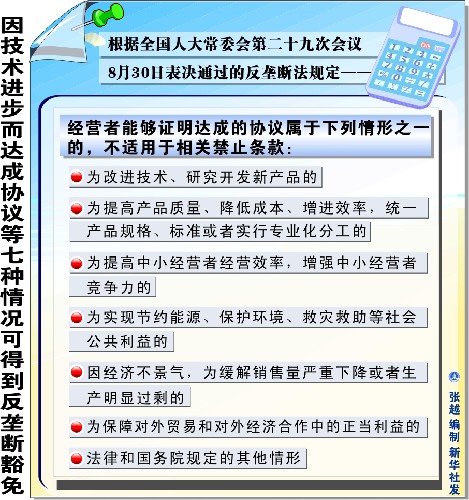 中國出臺反壟斷法，禁止各種壟斷行為