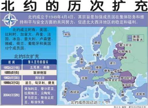 北約公布東擴問題報告