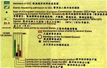 《歐洲經濟共同體條約》在羅馬簽訂