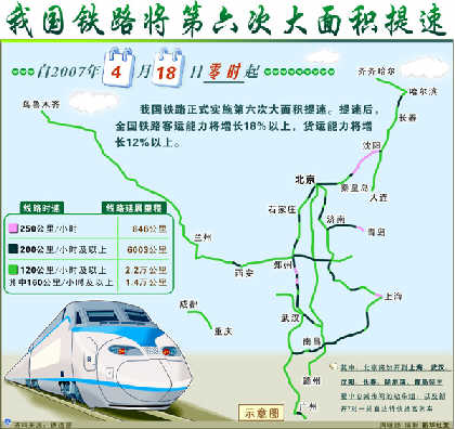 零時(shí)起，全國鐵路正式實(shí)施第六次大面積提速