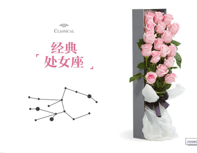粉玫瑰花語
