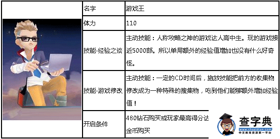 天天風(fēng)之旅游戲王技能屬性介紹 有哪些開啟條件2