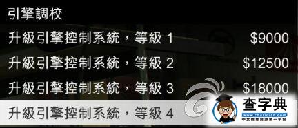 《俠盜獵車手5》車輛漂移攻略 成為游戲車神！10