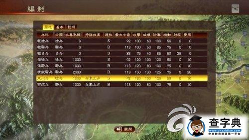 《三國志13》207三顧茅廬劇本后期打法攻略5