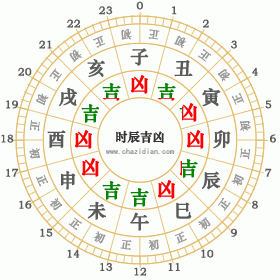 2000年1月12日