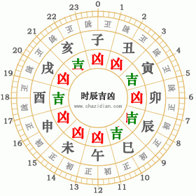2002年1月12日