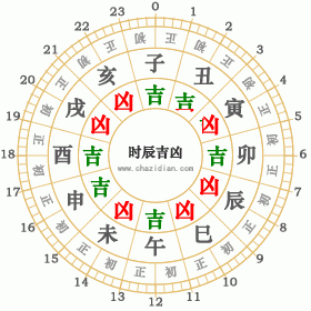2003年7月26日