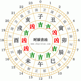 2000年1月3日