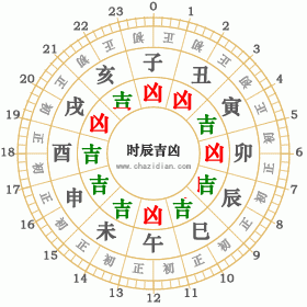 2002年9月3日