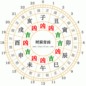 2002年1月21日