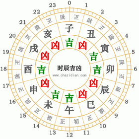 2004年10月3日