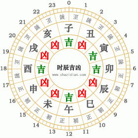 2001年4月10日