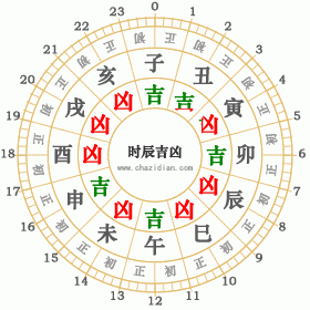 2002年10月5日