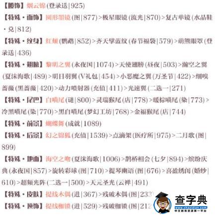 奇跡暖暖聯盟委托7-7高分搭配分享3