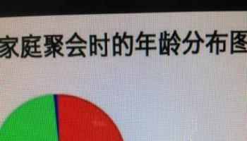 我真的不想再去了了
