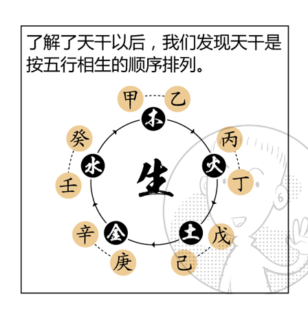 生辰八字算命口訣大全 盲派算命口訣3