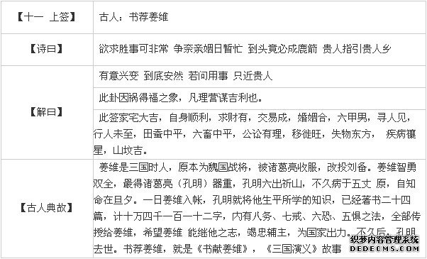觀音靈簽第十一簽解書薦姜維詳解2