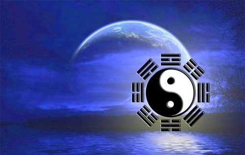 《周易》的內容1