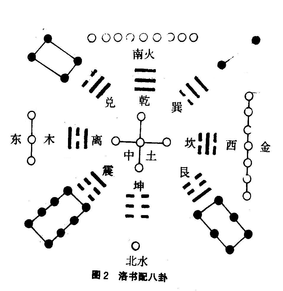 奇門遁甲概貌 奇門遁甲是什么3