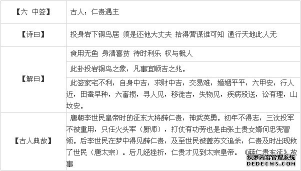 觀音靈簽第六簽：仁貴遇主詳解2