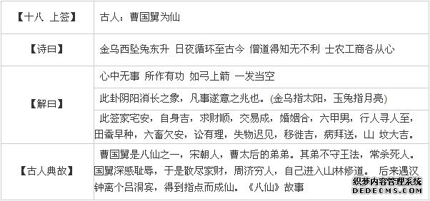 觀音靈簽第十八簽：曹國舅為仙詳解2