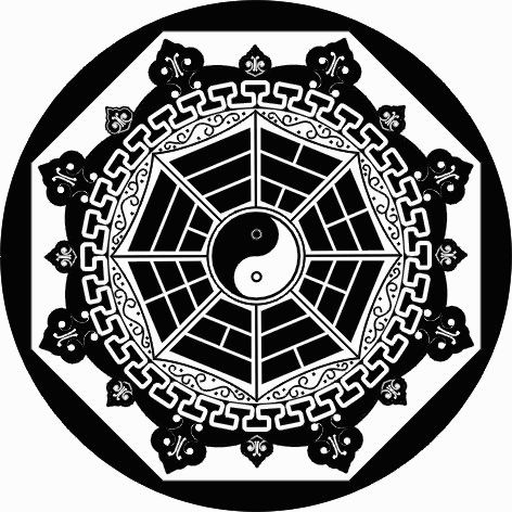 《周易》的流傳和發展1