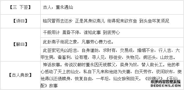 觀音靈簽第三簽:董永遇仙詳解2