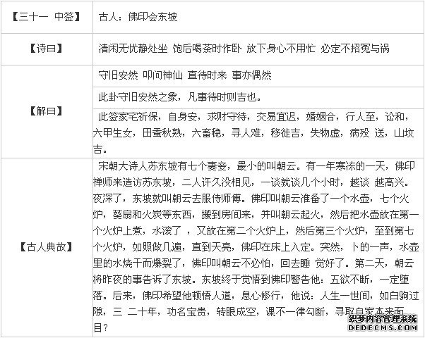 觀音靈簽第三十一簽：佛印會東坡詳解2