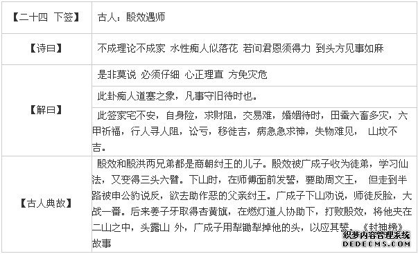 觀音靈簽第二十四簽：殷效遇師詳解2