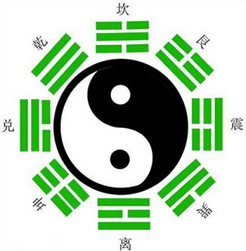 八字能看出你是否會為愛而迷失自我1