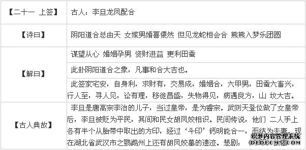 觀音靈簽第二十一簽：李旦龍鳳配合詳解1