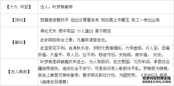 觀音靈簽第十六簽：葉夢熊朝帝詳解2